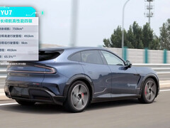 Teste de alcance do Xiaomi YU7 Max SUV. (Fonte da imagem: Sohu)