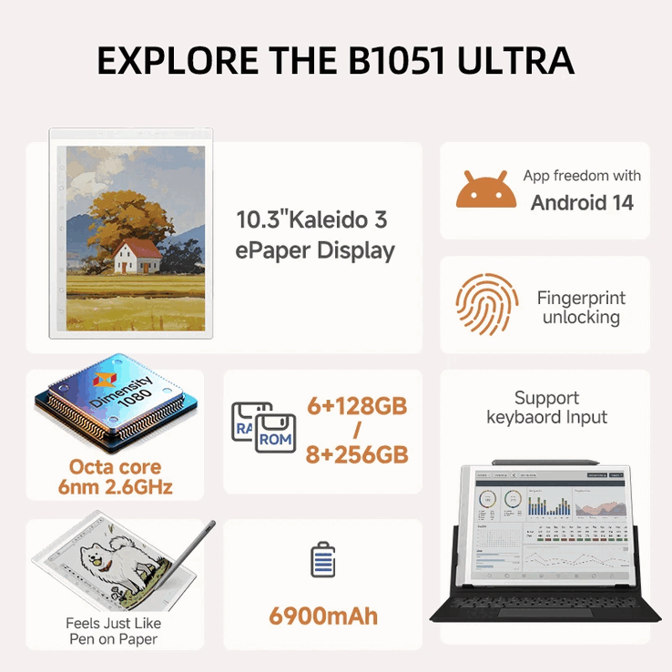 Destaques das funcionalidades do Bigme B1051 Ultra