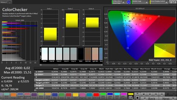 Precisão de cores CalMAN