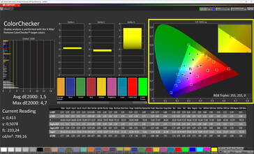 Cores (True Tone desativado, espaço de cores alvo: sRGB)