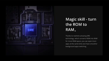 DRE - ROM para RAM. (Fonte da imagem: Realme)