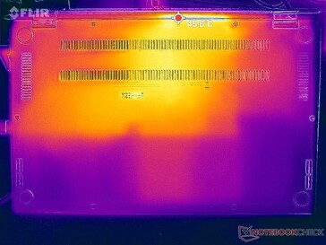 Prime95+FurMark stress (fundo)