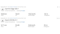 Teste de GPS: visão geral