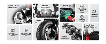 Principais recursos do isinwheel H7