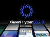 HyperOS 2.0. (Fonte da imagem: Xiaomi)