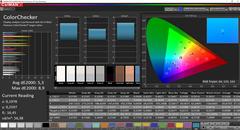 ColorChecker (AdobeRGB)