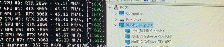 O GeForce RTX 3060 fotografou etéreo de mineração a 45MH/s (imagem via @I_Leak_VN no Twitter)