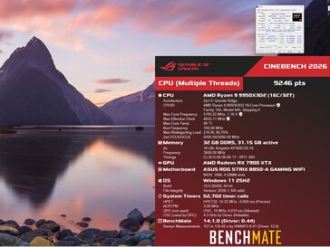 Resultado do benchmark multi-core Cinebench 2026 para a CPU Ryzen 9 9950X3D2.