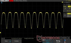 50% de brilho: PWM 359,32 Hz