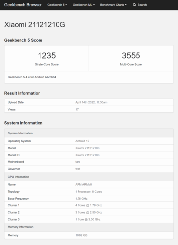 (Fonte de imagem: Geekbench)