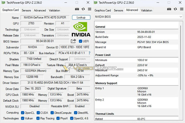 Especificações (Fonte da imagem: VideoCardz)