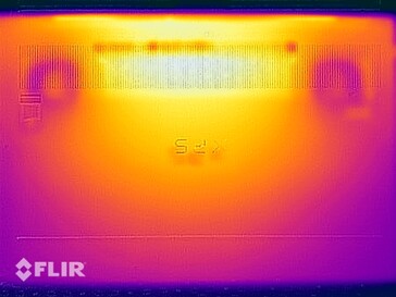 Teste de estresse das temperaturas de superfície (fundo)