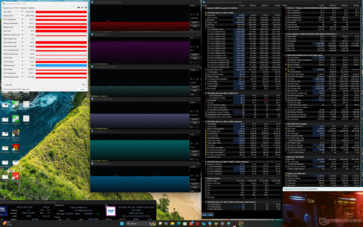 Estresse do Cyberpunk 2077 (modo de desempenho)