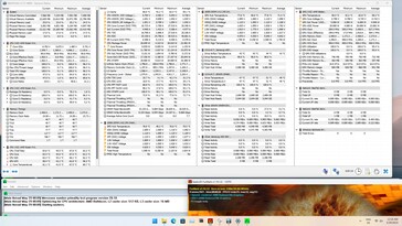 Teste de estresse Prime95 + FurMark (modo silencioso)