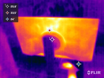 Desenvolvimento de calor XG27UCS traseiro