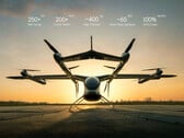 eVTOL com baterias CATL