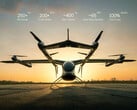 eVTOL com baterias CATL