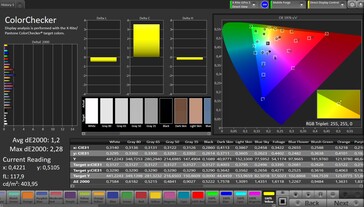 Precisão de cores CalMAN