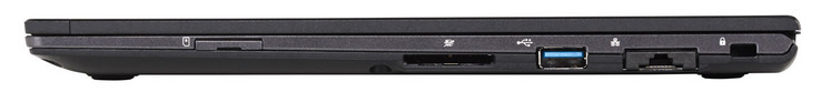 Right: SIM slot, SD card reader, USB 3.1 Gen1 (Type-A), Ethernet (fold-out), Kensington lock