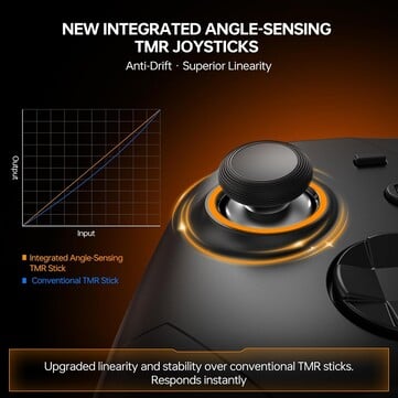 O controlador ES Max utiliza os novos joysticks TM com sensor de ângulo da GuliKit.