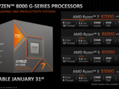A AMD anunciou quatro novas APUs para desktop (imagem via AMD)