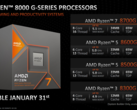 A AMD anunciou quatro novas APUs para desktop (imagem via AMD)