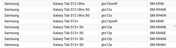 O S12+ e o S12 Ultra, conforme constam na lista de dispositivos compatíveis com o Google Play