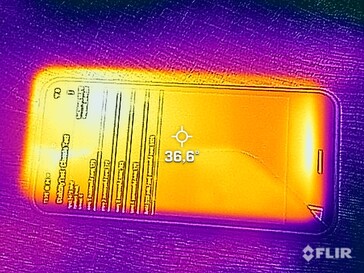 Mapa do calor - Frente