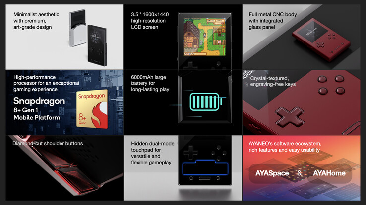 (Fonte da imagem: Ayaneo)