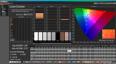 ColorChecker antes da calibração