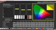 CalMAN ColorChecker (perfil: sRGB, espaço de cor de destino sRGB)