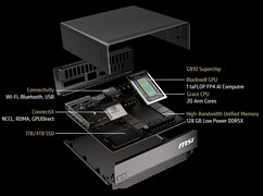 Componentes (Fonte da imagem: MSI)