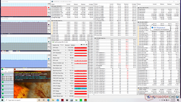 Prime95+FurMark stress (Cooler Boost on)