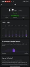 Amazfit Active2 Sleep