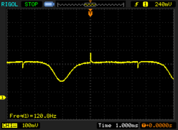 PWM em modo DC-dimming