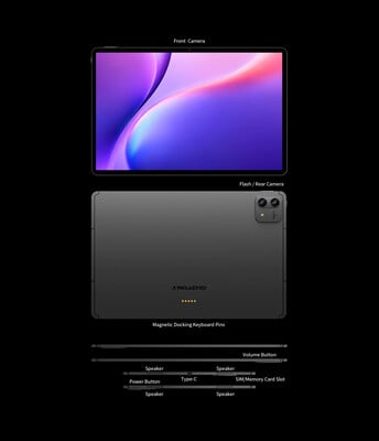 Design do tablet