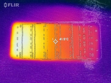 Frente do mapa de calor