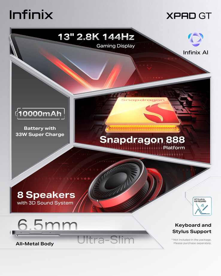Principais destaques do tablet para jogos Xpad GT (Fonte da imagem: Infinix)