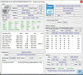 O Erazer suporta mais de 32 GB de RAM.