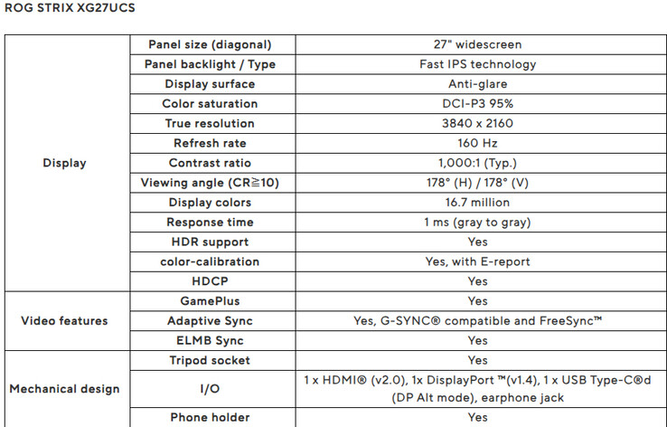 Folha de especificações do monitor para jogos (Fonte da imagem: Asus)