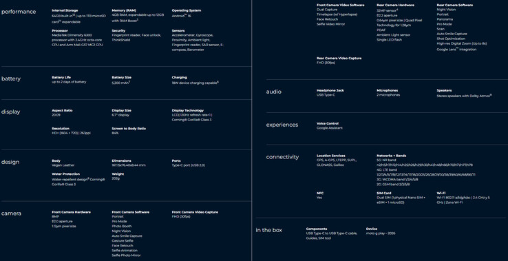Especificações do celular (Fonte da imagem: Motorola)
