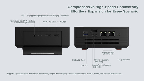 (Fonte da imagem: Ayaneo)