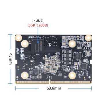 (Fonte da imagem: Banana Pi)