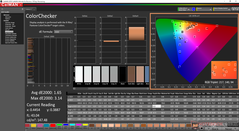 ColorChecker após a calibração