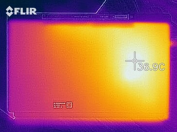 Heatmap - Ocioso (atrás)