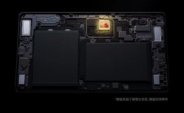 O tablet para jogos Legion Y700 da Lenovo contará com o SoC Snapdragon 8 Gen 3. (Fonte da imagem: Lenovo via Weibo)