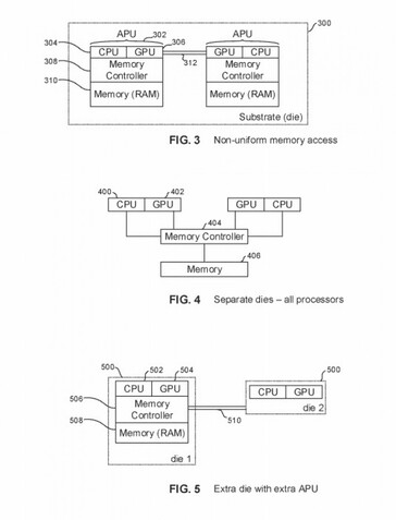 Diagrama de patentes descrevendo uma implementação dual-CPU dual-GPU. (Fonte de imagem: FPO)