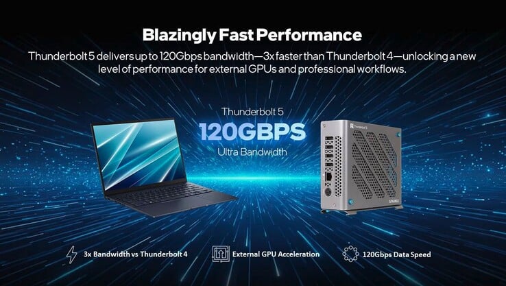A eGPU Sparkle possui Thunderbolt 5 com carregamento do host de 85 watts.