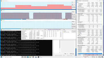 Realizando o teste de loop DiskSpd com o espalhador de calor muito maior da Intel NUC. A unidade ADATA é capaz de manter sua taxa máxima de transferência durante todo o teste, ao contrário do espalhador de calor menor