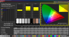 Colorchecker (calibrado)